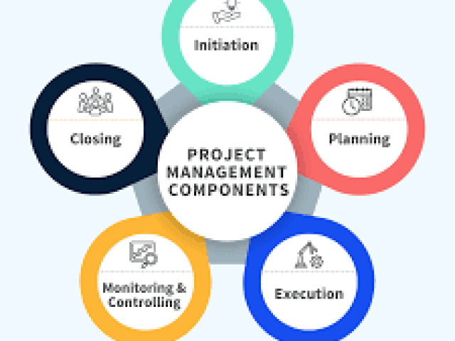 Training Course on Effective Project Management	