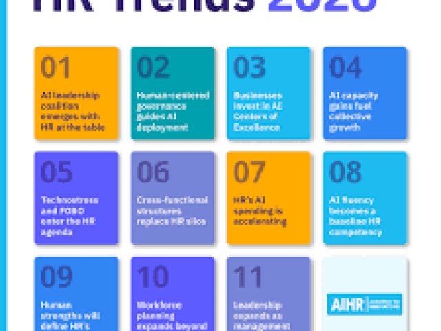 Current Trends in Growing Organizations - where to start and how to do it