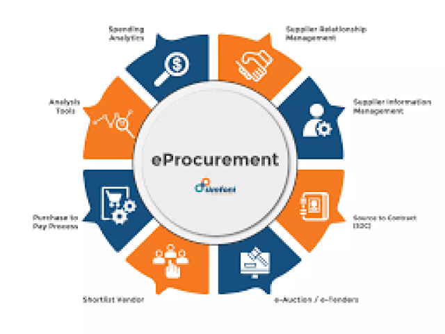 The Art of Procurement Planning and Bid Management Course
