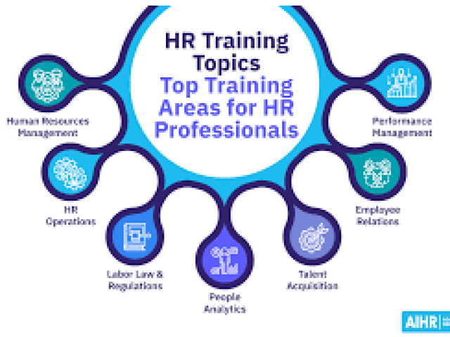 Training Course: Human- Resources- Management- Basics