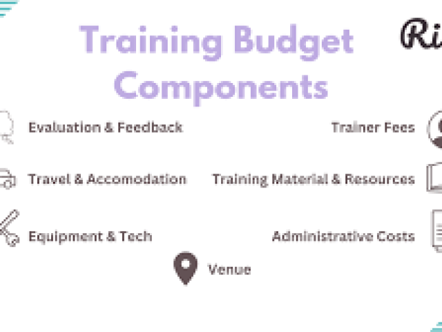 Preparing-Budgets training courses 2025										