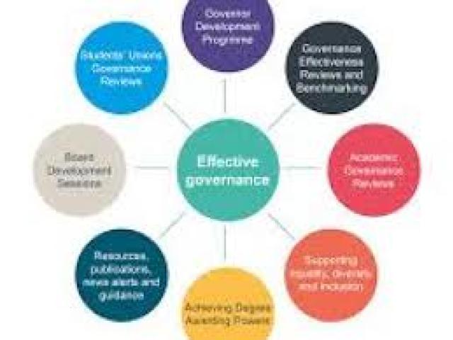 Developing Framework for Strategic Thinking and Good Governance in Higher Education 2024