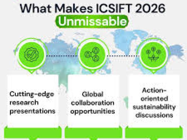 International Conference on Future Trends in Investment Research (ICFTIR)