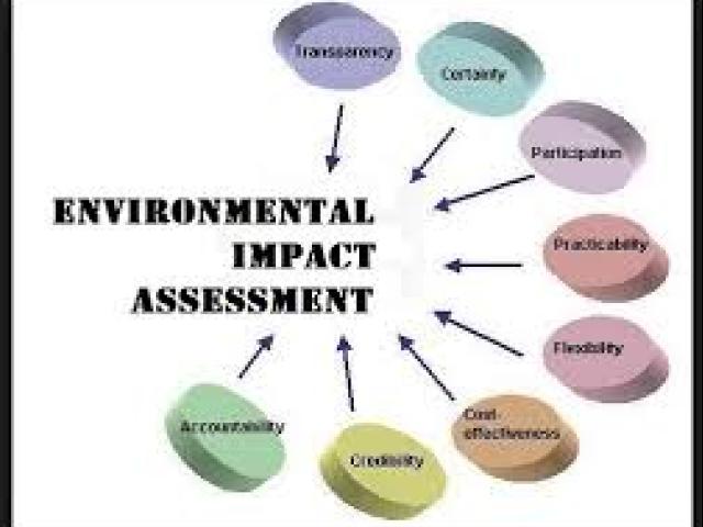 Environmental Impact Assessment Course 2024