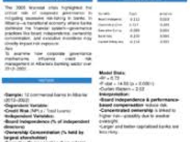  International Conference on Derivatives, Risk, and Financial Data Analysis	