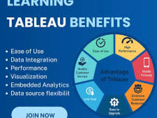 Data Visualization Using Tableau Training Course	