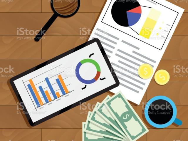Finance analysis modeling