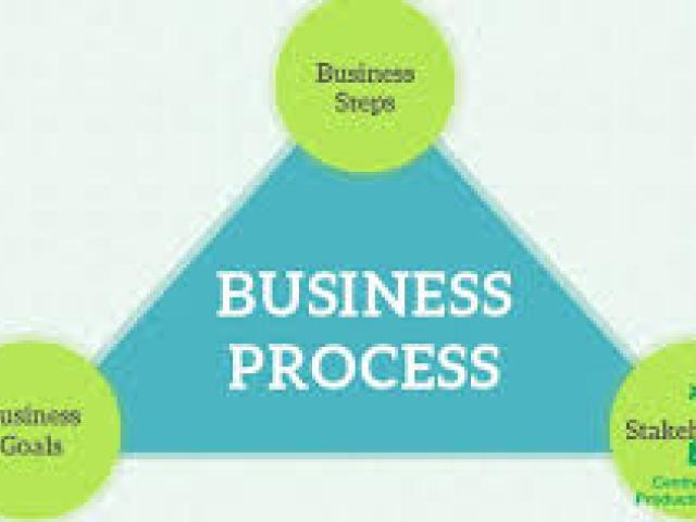 Strategies for Enhancing Productivity: Maximize Your Strengths and Minimize Weaknesses